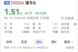 稳定发挥！博扬-博格达诺维奇14中7拿到19分7板